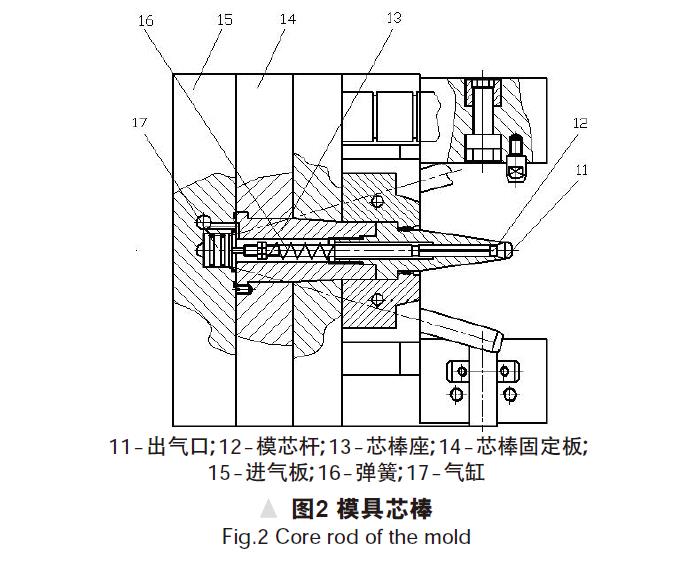 塑料包裝瓶模具結構設計