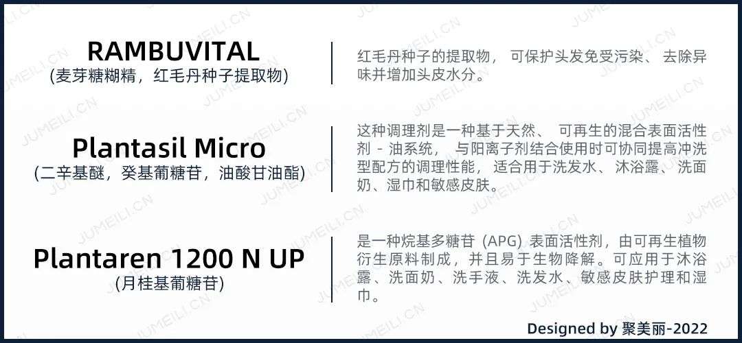 國內(nèi)外巨頭相繼入局，寵物洗護品成為新的掘金賽道？