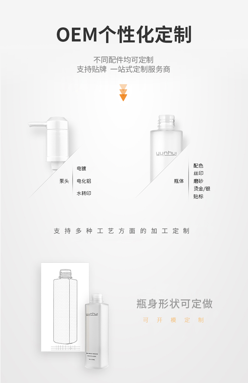 現(xiàn)貨PP化妝品包材去角質(zhì)磨砂膏瓶250ml發(fā)膜面膜瓶子身體乳膏霜罐