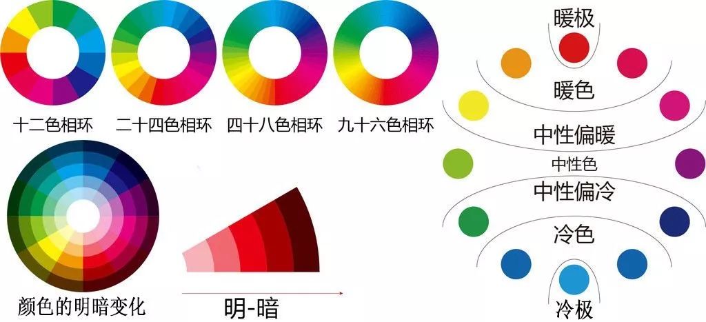 玻璃瓶表面噴涂處理&調(diào)色技巧分享