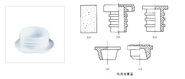 采購瓶蓋類包材這些基礎知識要點要了解